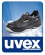 Серия Uvex